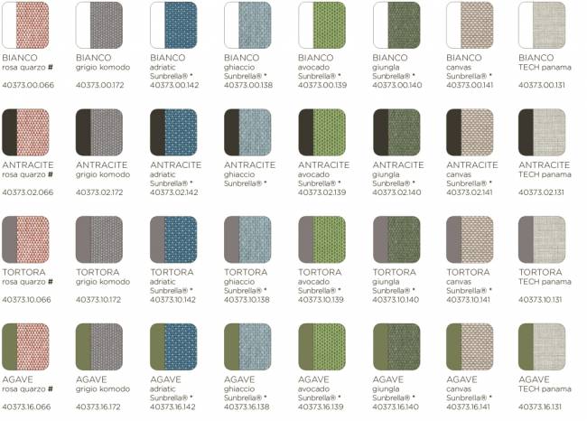 Модуль центральный пластиковый с подушками Komodo Elemento Centrale тортора, розовый 720х780х880 мм