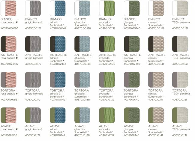 Диван пластиковый с подушками Komodo 5 белый, розовый 2940х1540х880 мм