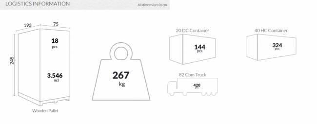 Шезлонг пластиковый GS 1009 (Fiji) коричневый 1870x730x340 мм Шезлонг пластиковый GS 1009 (Fiji) коричневый 1870x730x340 мм