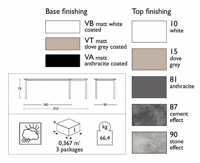 Стол ламинированный раздвижной Pranzo Extendable антрацит, цементный 1600-2100х890х750 мм Стол ламинированный раздвижной Pranzo Extendable антрацит, цементный 1600-2100х890х750 мм