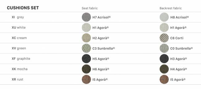 Кресло лаунж c подушкой Flap карамельный, ржавый 840х840х880 мм