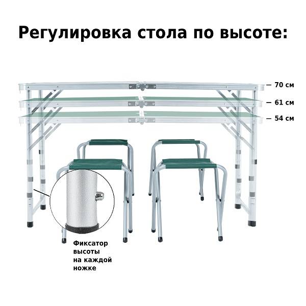 Набор мебели для пикника Green Glade M790-3 (зелёный)