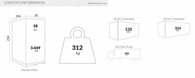 Шезлонг-лежак пластиковый Pacific черный 1930х680х350 мм Шезлонг-лежак пластиковый Pacific черный 1930х680х350 мм