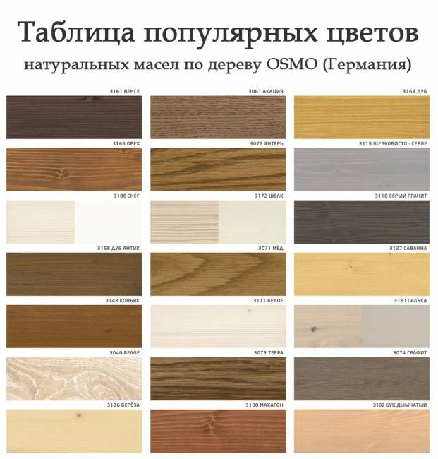 Полка для специй 400 х 180 х 280 бесцветный лак