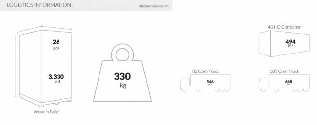 Шезлонг-лежак пластиковый Havana тик 1870x540x300 мм